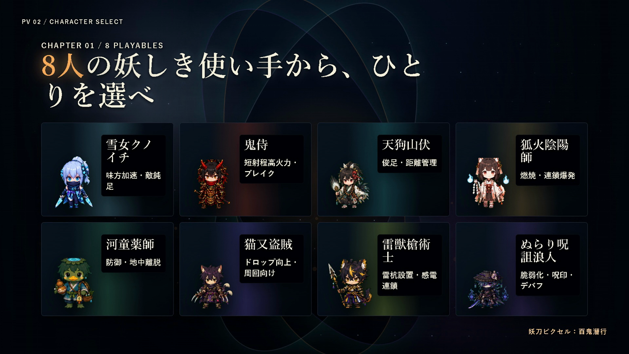 PV第2弾のキャラクター選択画面